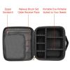 Professional Cosmetic Makeup Bag Organizer Makeup Boxes Black-S YF